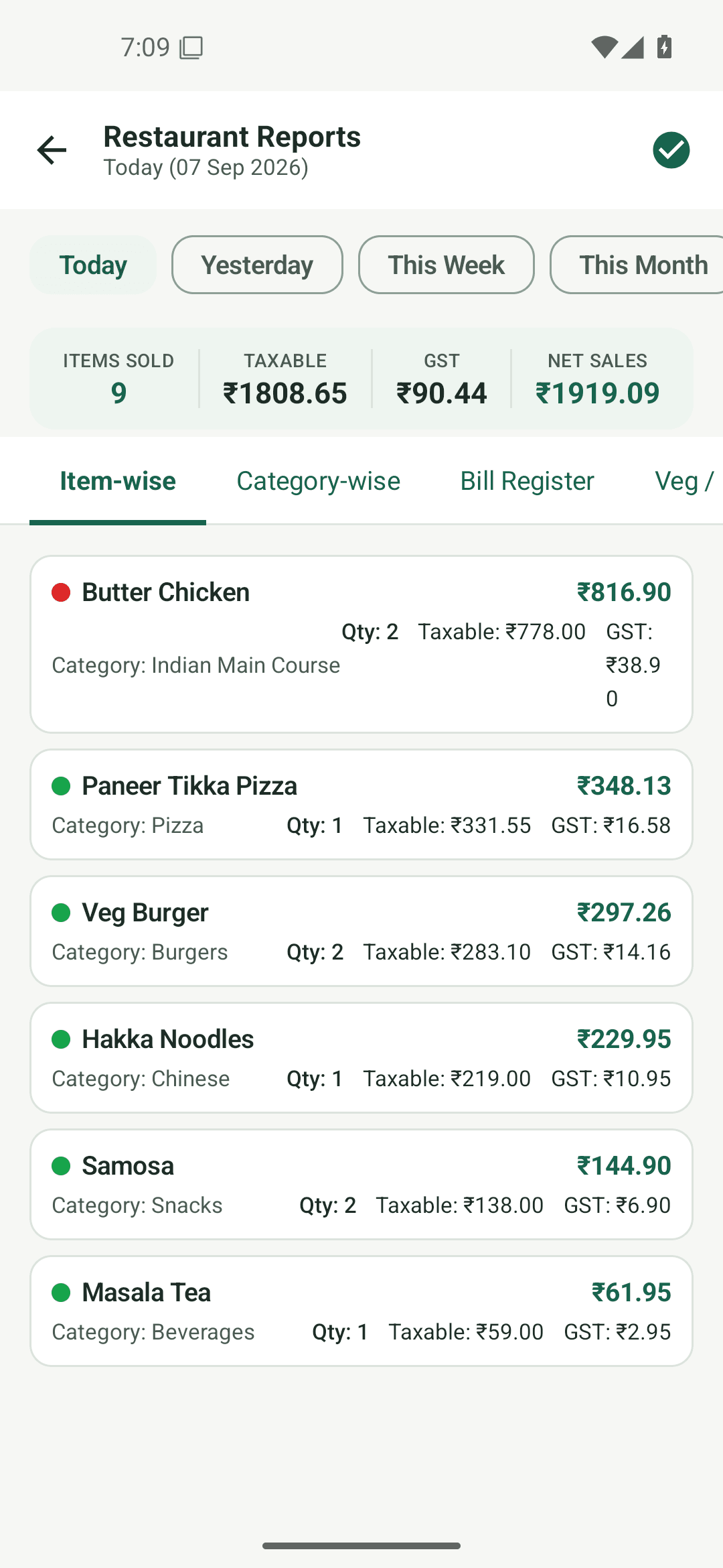 AroServe Mobile restaurant report with items sold, GST and net sales